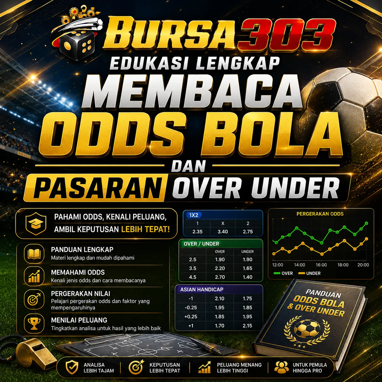BURSA 303